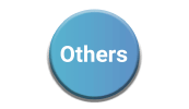 Others