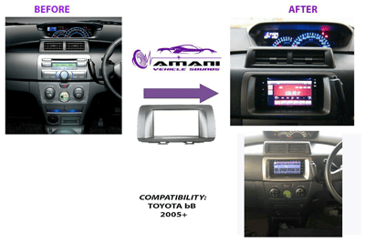 Toyota Bb 2005 Subaru Dex 2008+ panel